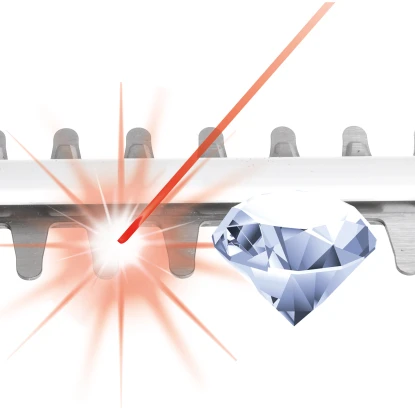 Einhell Power X-Change Akku-Heckenschere GC-CH 1855/1 Li Solo 11 Einhell Power X-Change Akku-Heckenschere GC-CH 1855/1 Li Solo – Bild 11