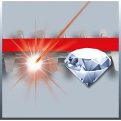 Einhell Elektro-Heckenschere GE-EH 7067 25 Einhell Elektro-Heckenschere GE-EH 7067 -Heimwerkzeuge 508905 2171 11