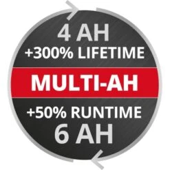 Einhell Power X-Change Akku 18 V 4-6 Ah Multi-Ah PXC Plus -Heimwerkzeuge 804116 2171 05