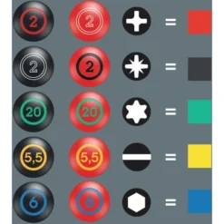 Wera Schraubendrehersatz Kraftform XXL 12-teilig Inkl. Kapselöffner -Heimwerkzeuge it easy schraubendreher v2