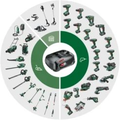 Bosch Ersatzakku 18 V/2,5 Ah -Heimwerkzeuge spinne packaginggreen cmyk